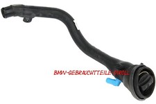 Einfüllrohr Kraftstofftank